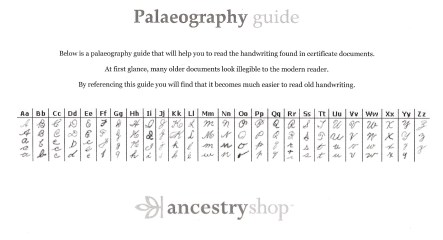 palaeography guide